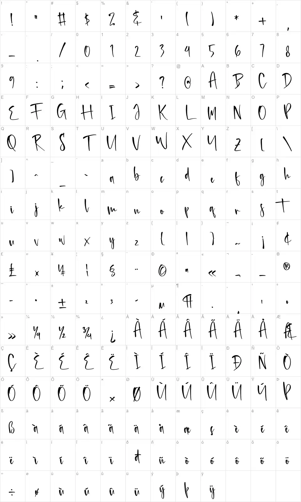 Crafterdamfont character map