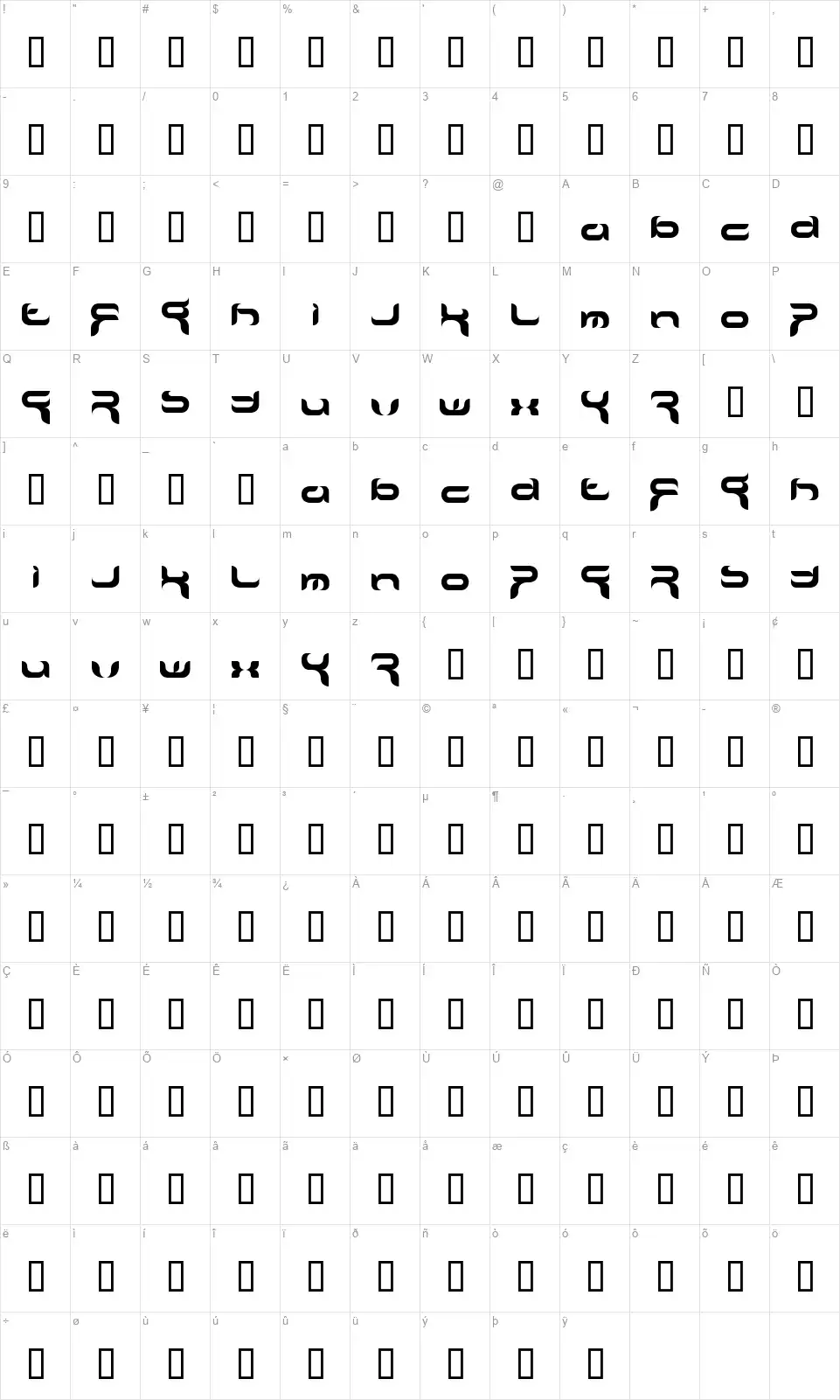 Craftyfont character map