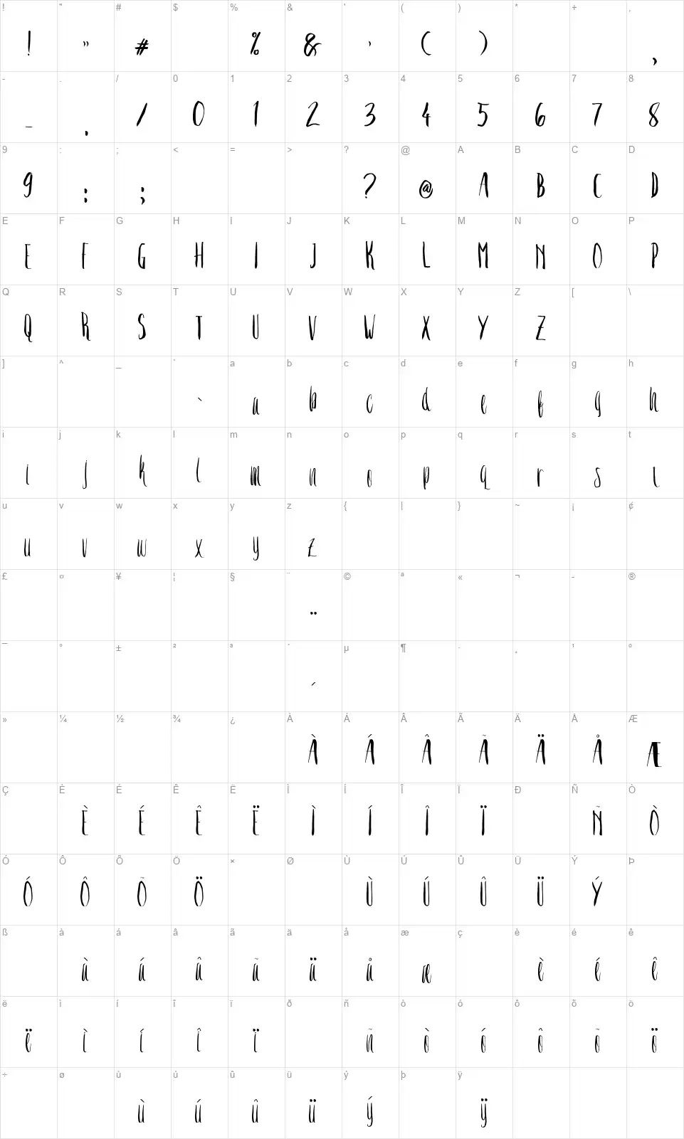 Crash Onefont character map