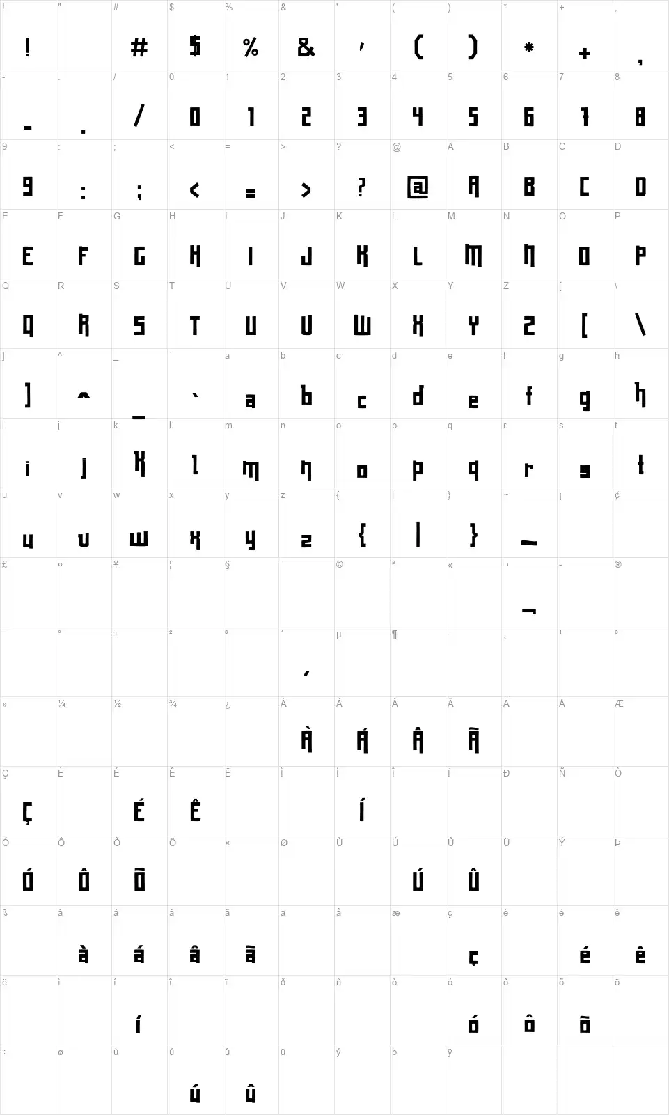 Cratensefont character map