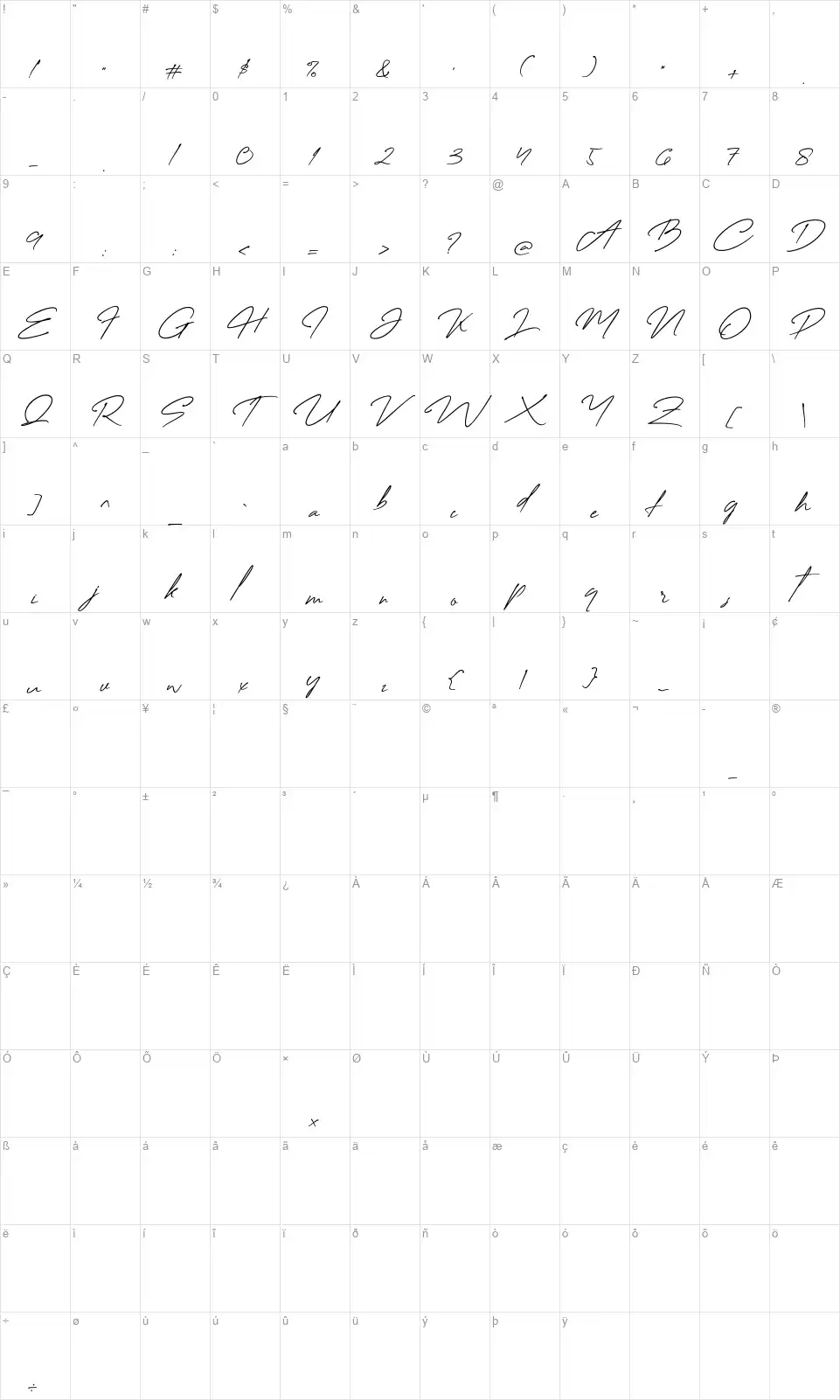 Creattionfont character map