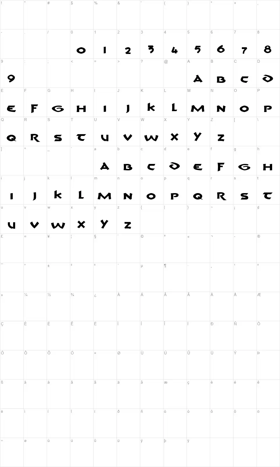 Cromfont character map