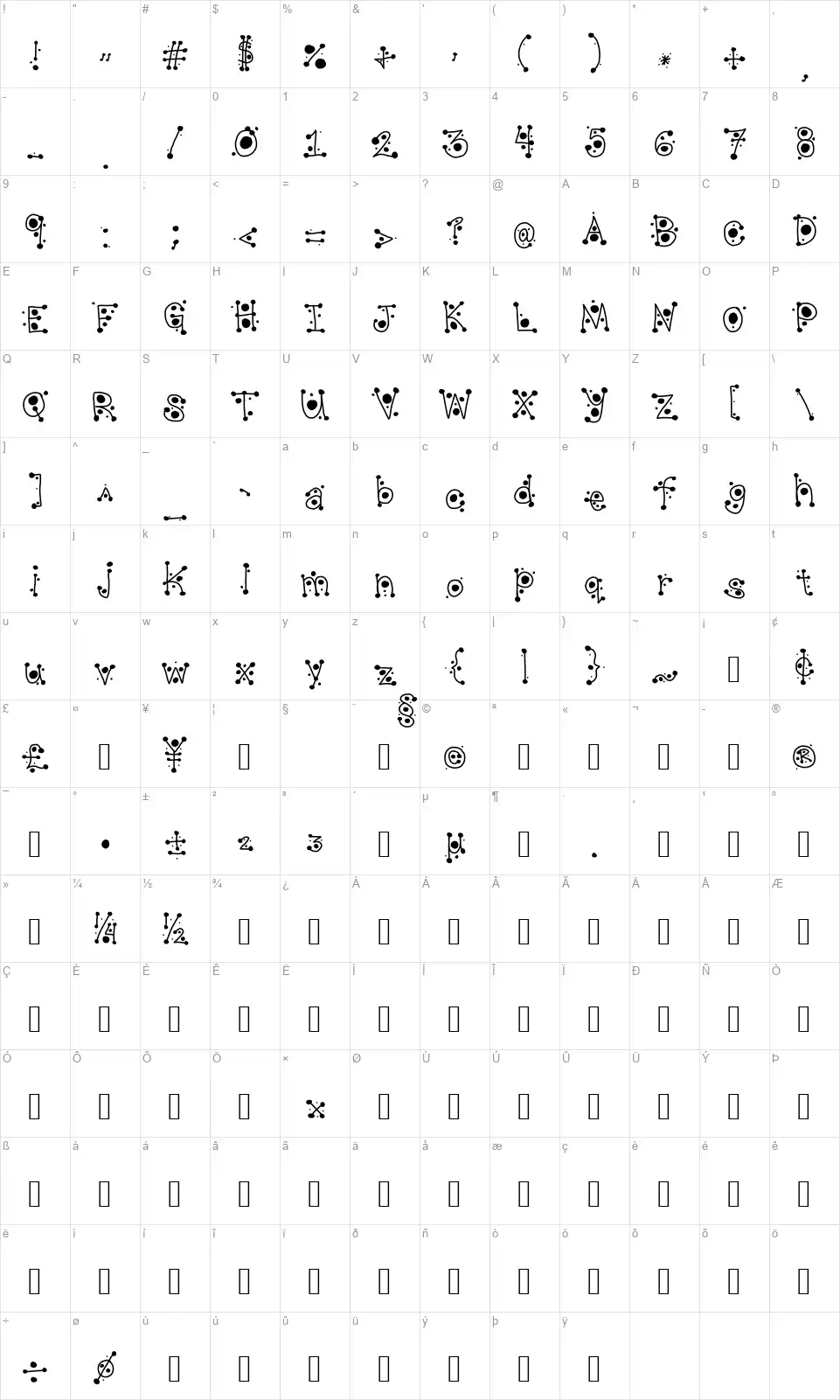 Crop Circlesfont character map