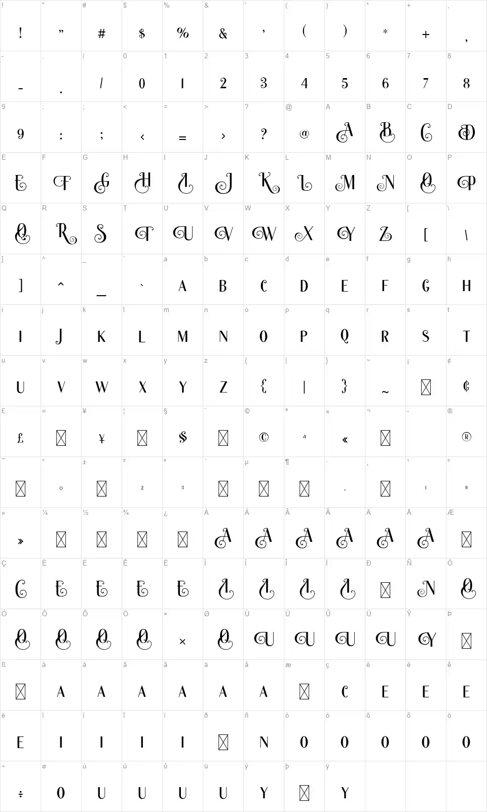 Crowsfont character map