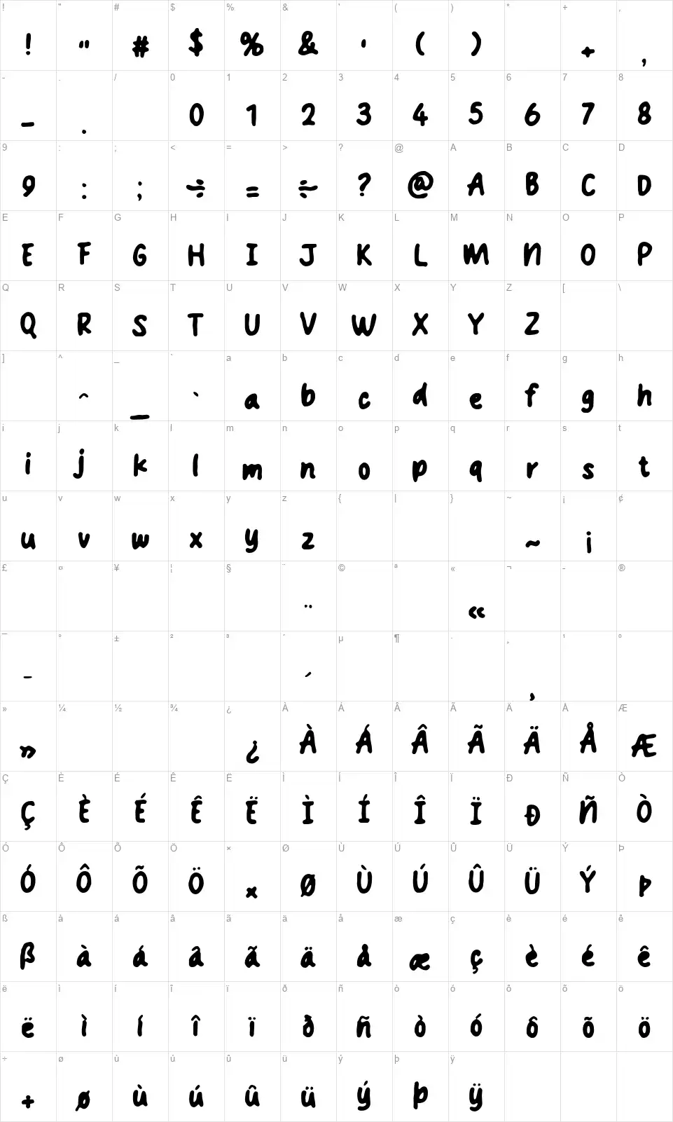 Crunchy Crabfont character map