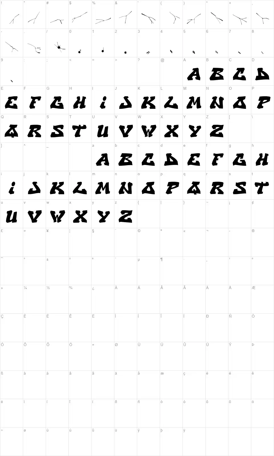 Cry One Ducfont character map
