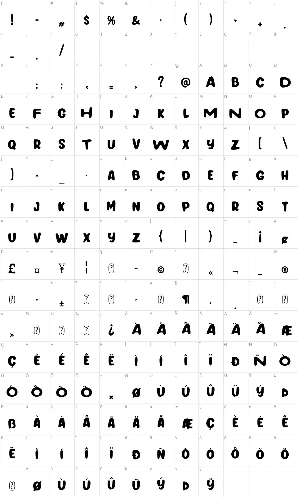 Cupcake Factoryfont character map