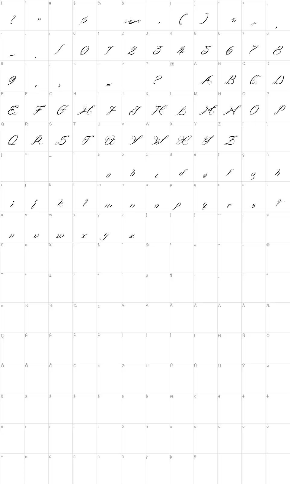 Curlingsfont character map