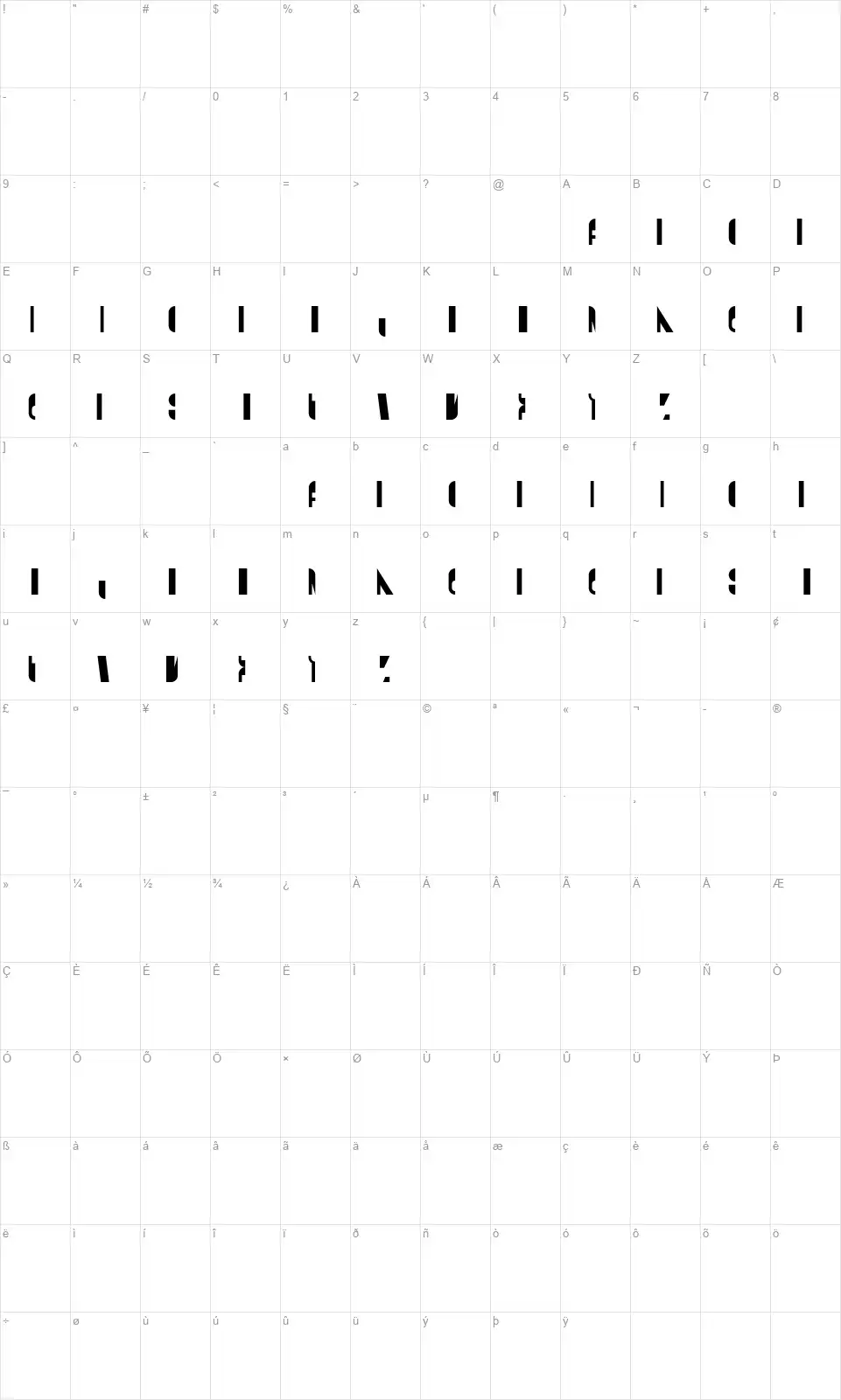 Customfont character map