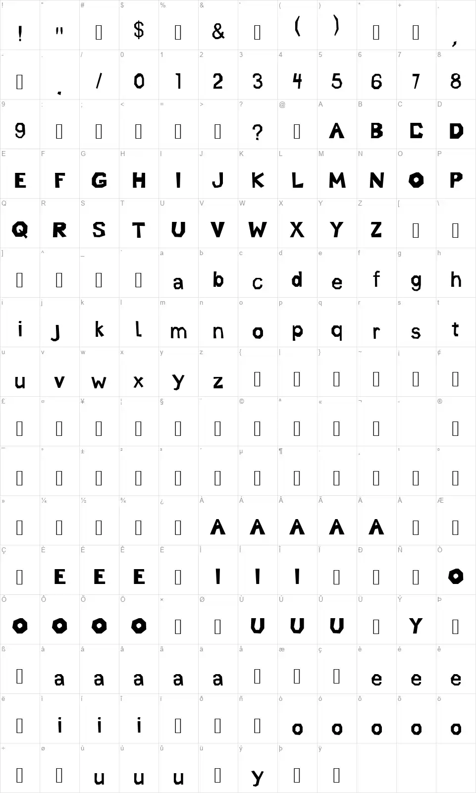 Cut out Paperfont character map