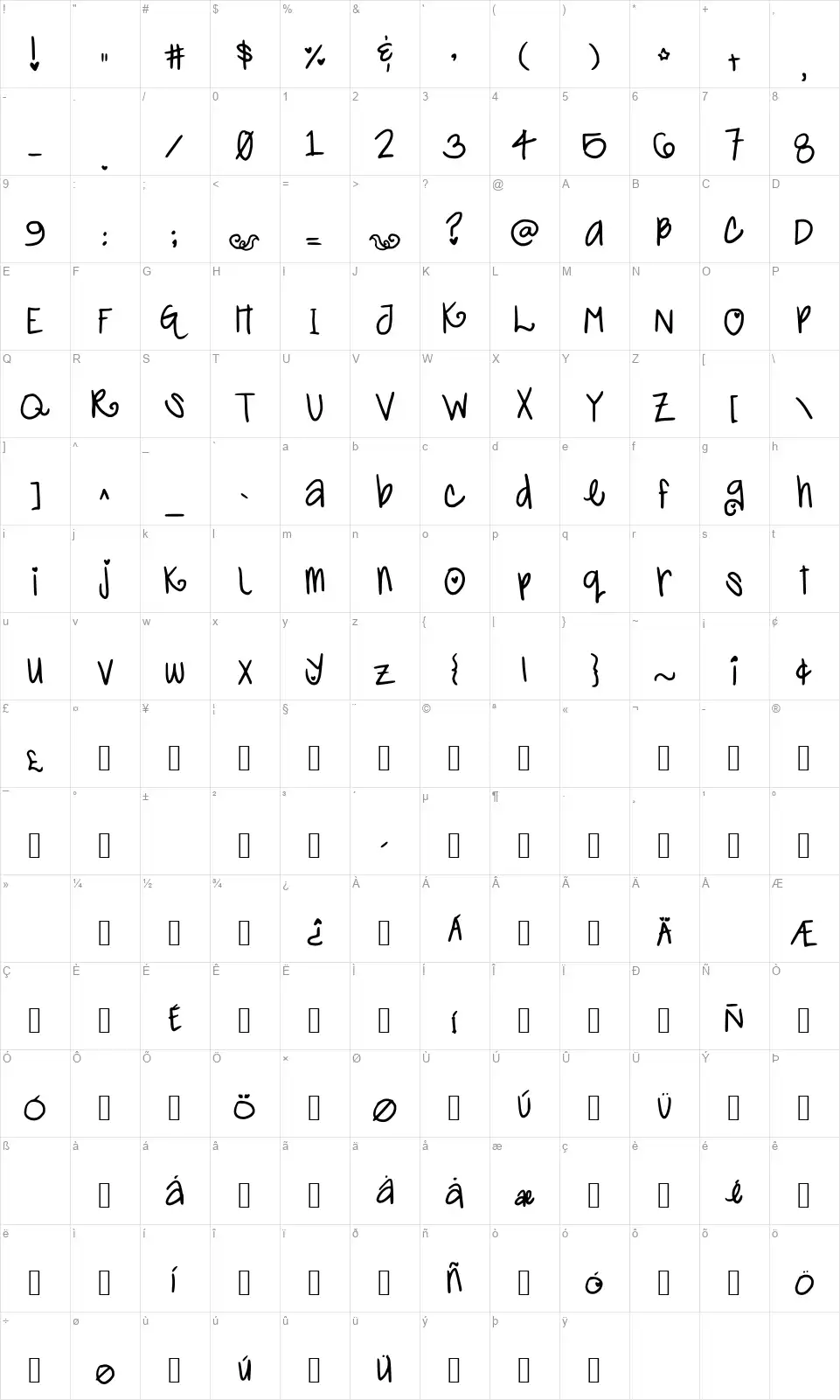 Cutie Popfont character map