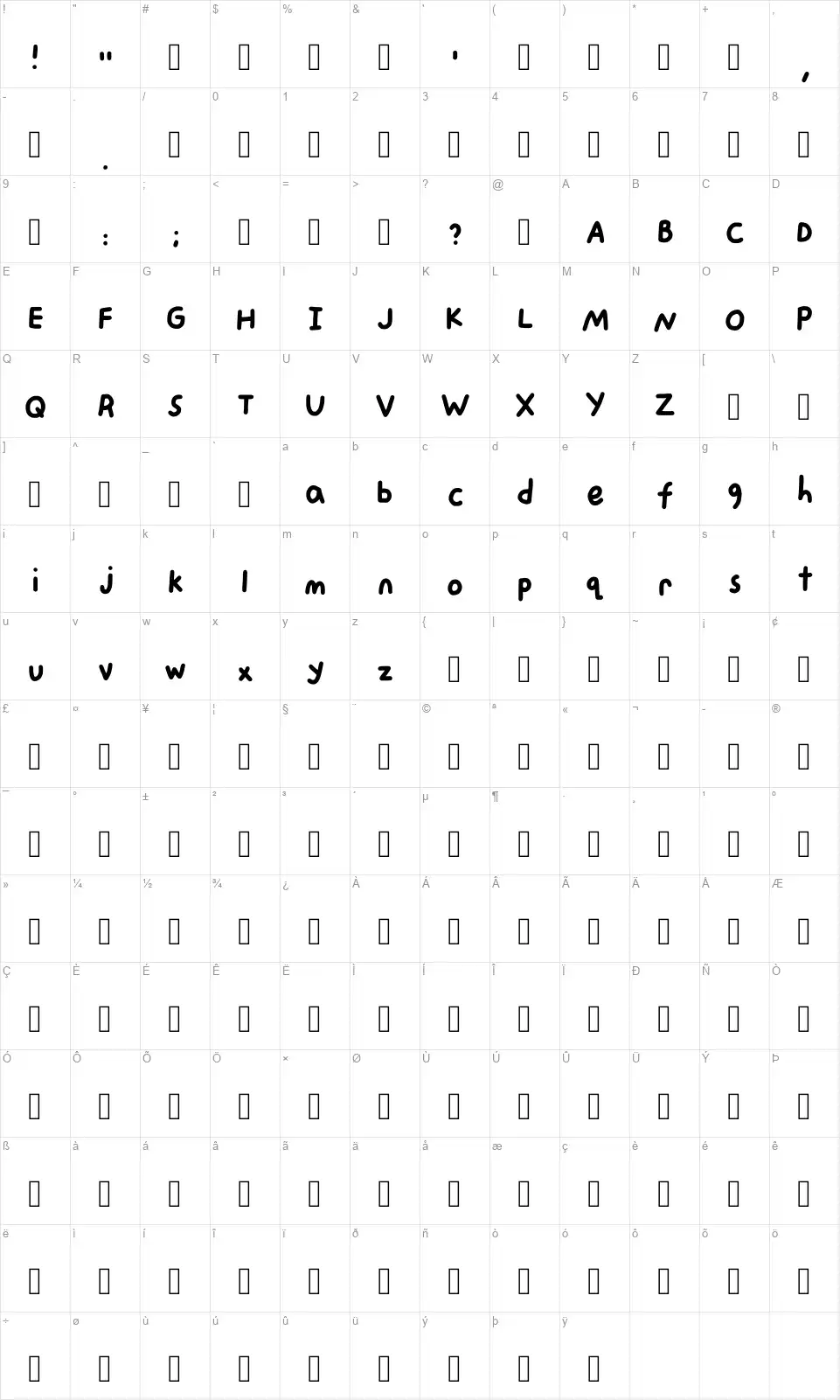 Cweyonsfont character map
