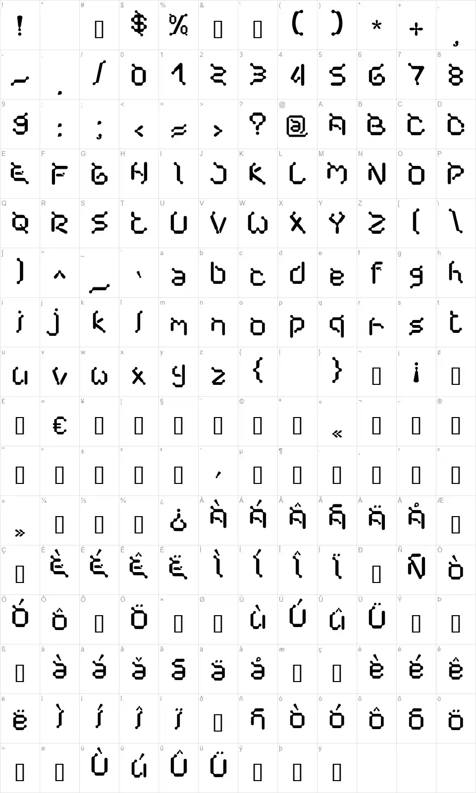Cybernetfont character map
