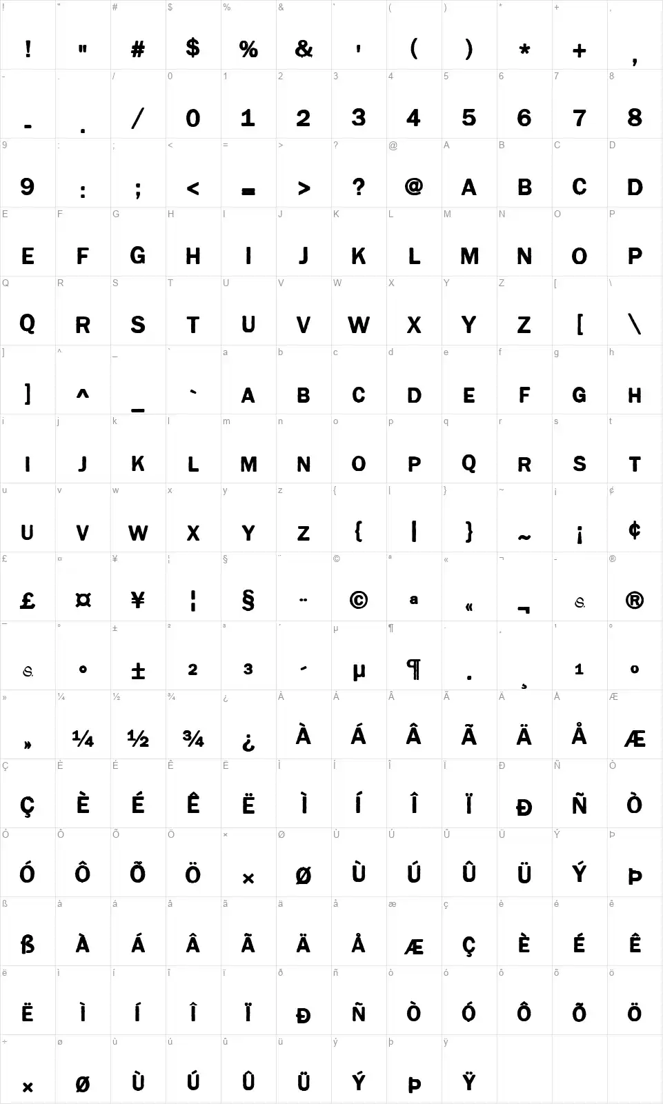 Cynocel Posterfont character map