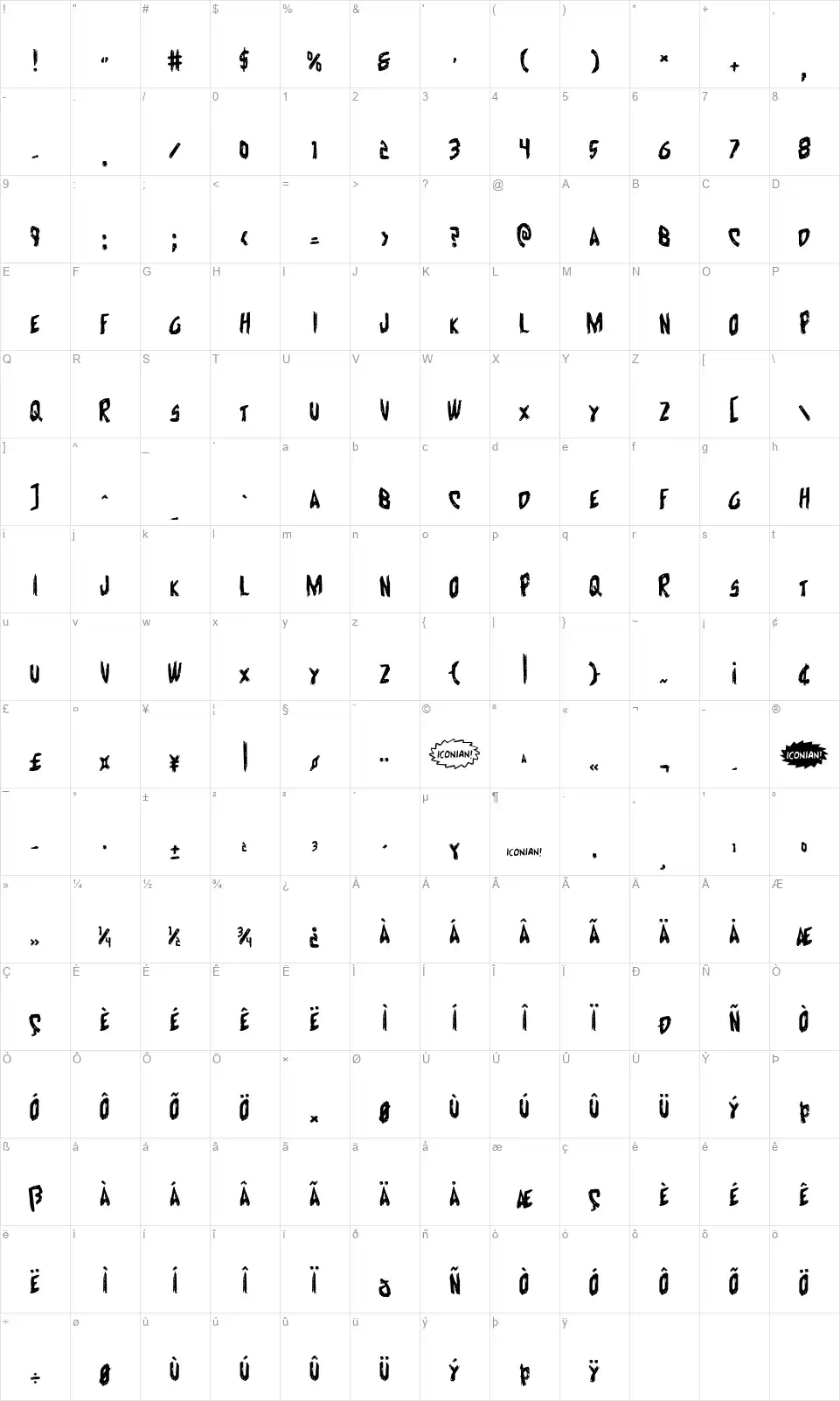 Cyrus the Virusfont character map