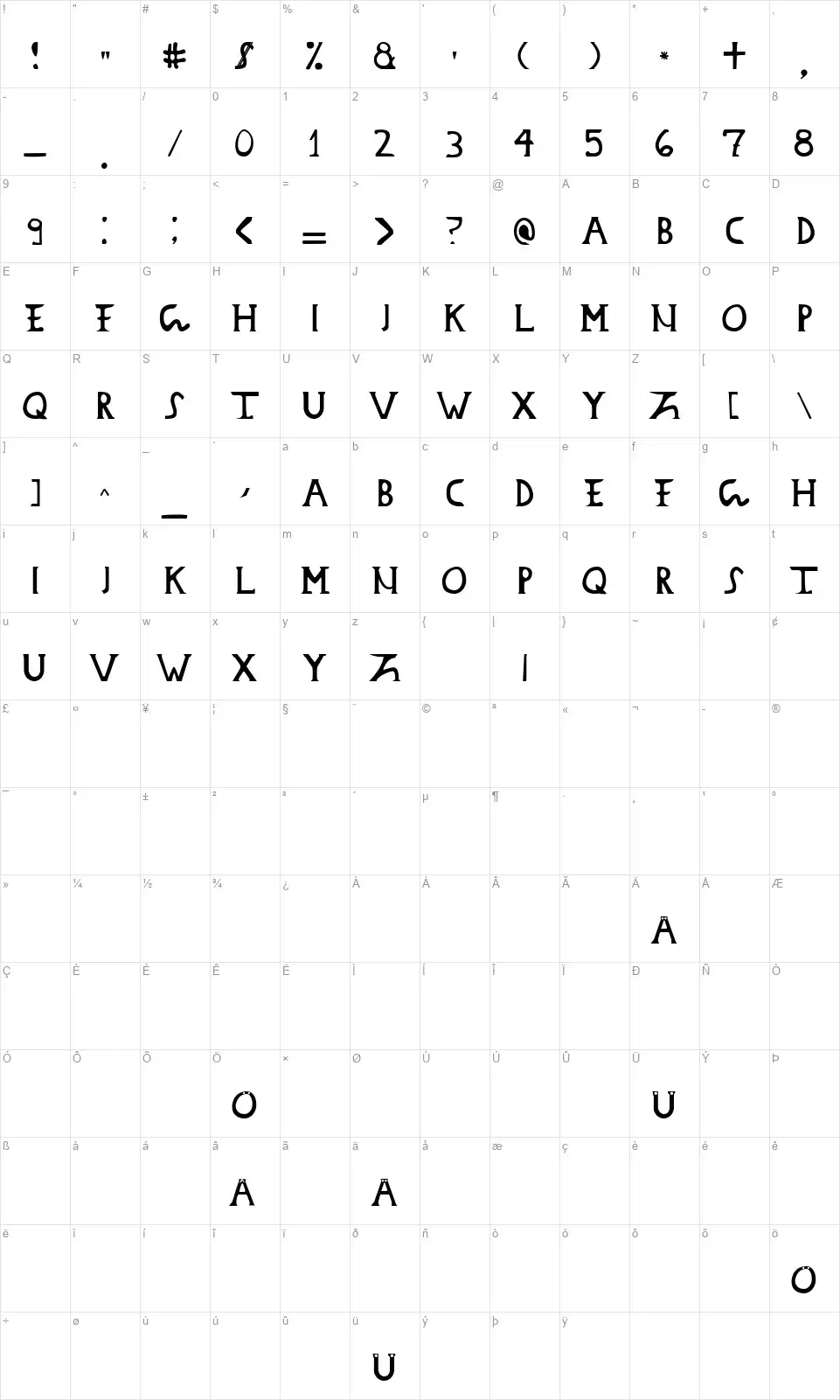 Dacian Donariumfont character map