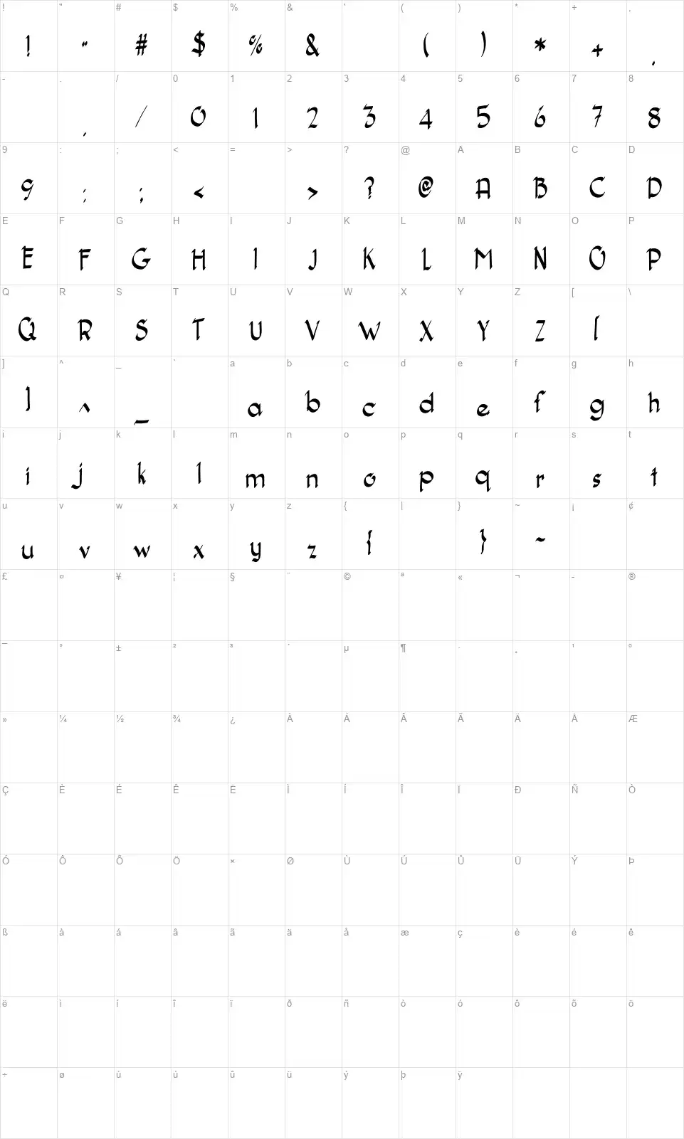 Dadagatafont character map