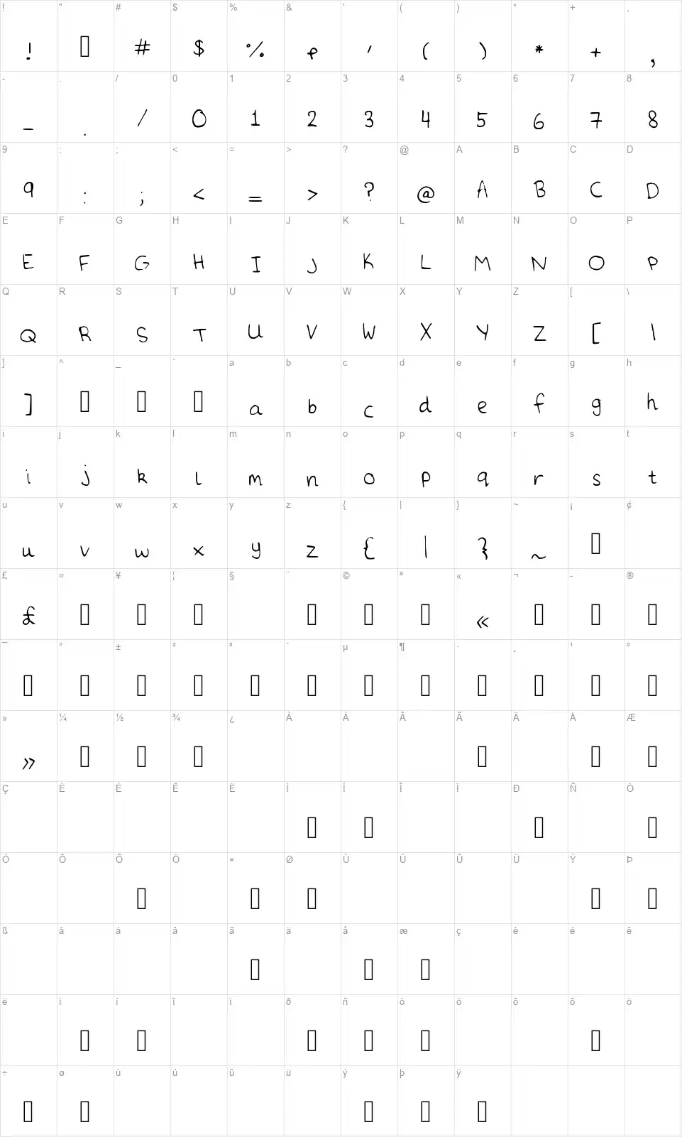 Daisiesfont character map