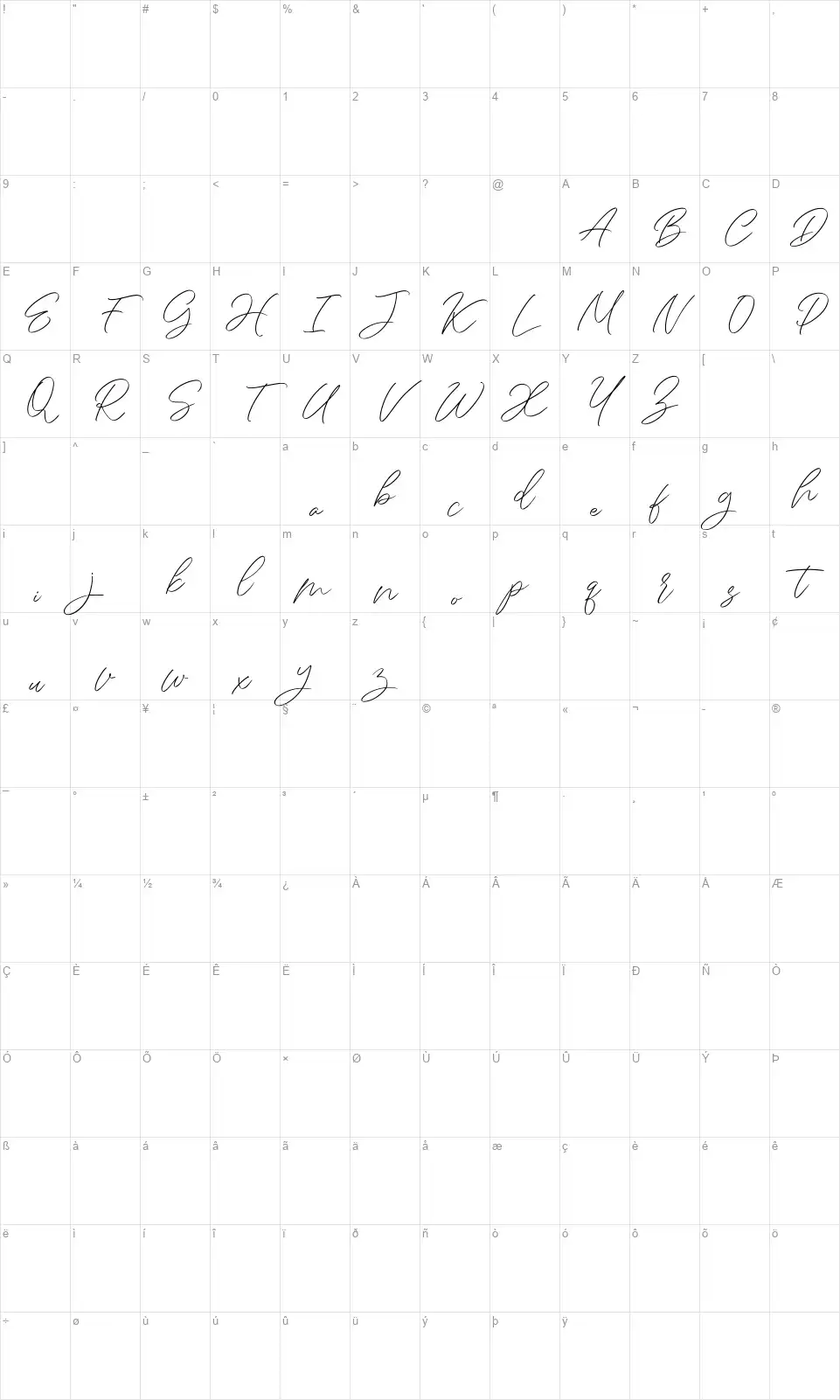 Daisyrainfont character map