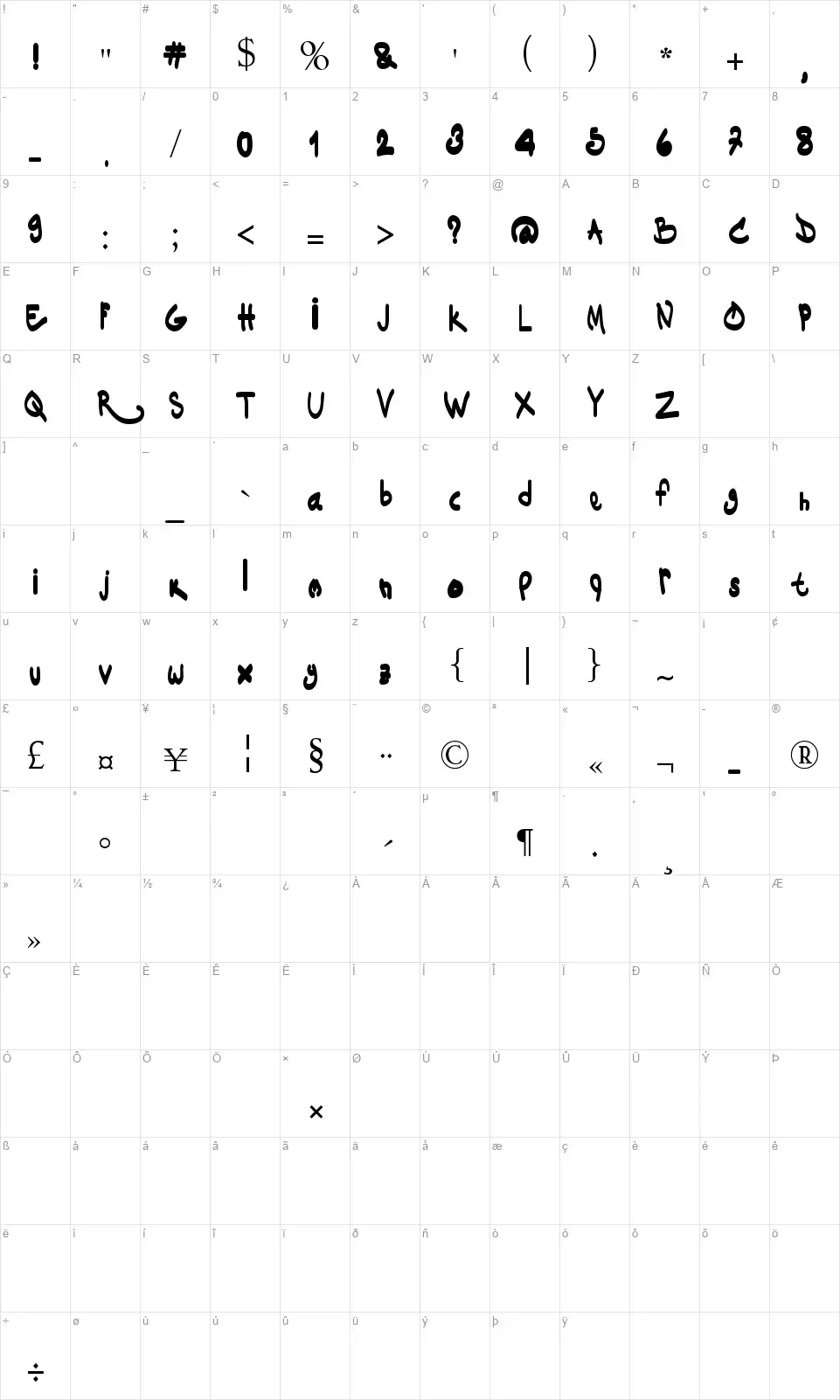 Dakinizazifont character map