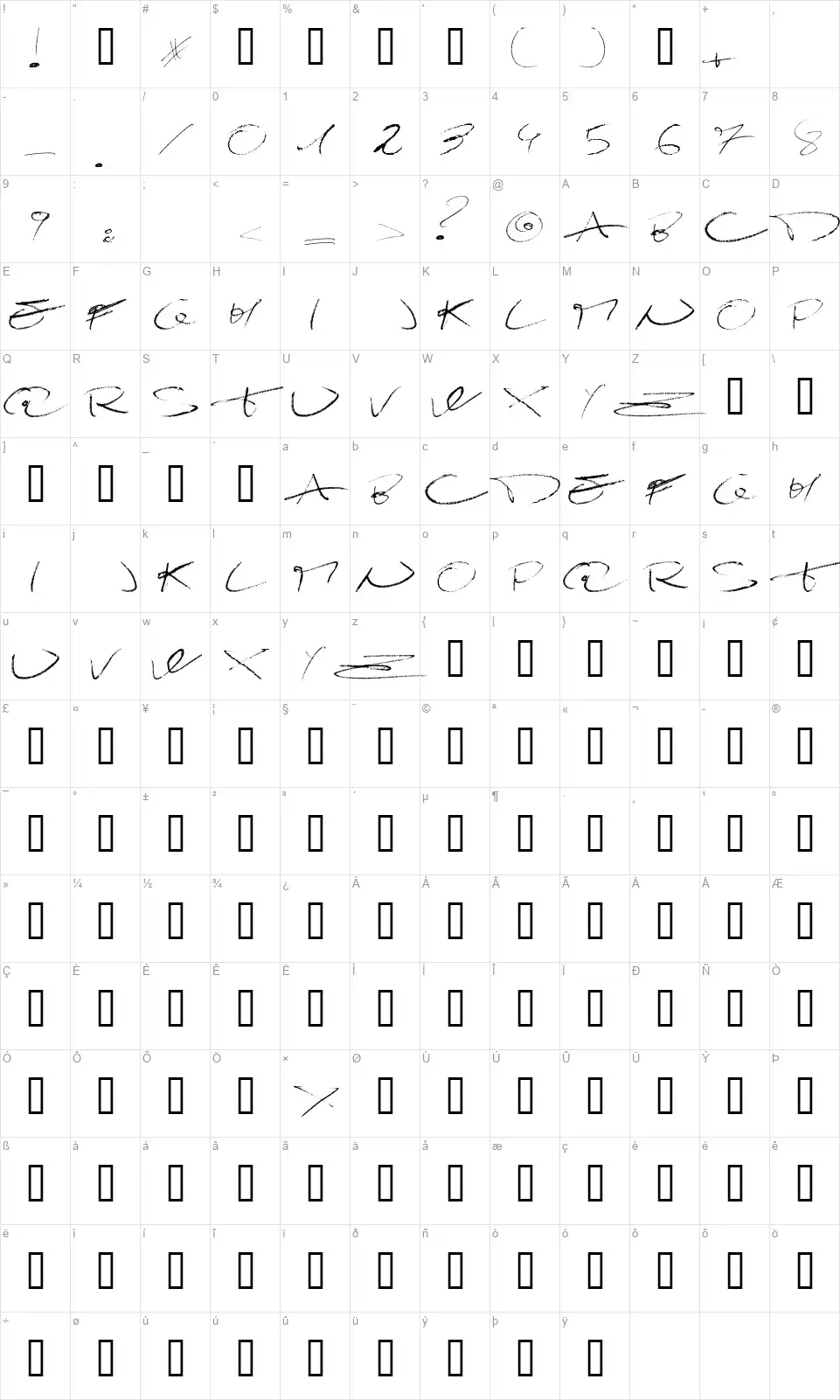 Damagrafik Scriptfont character map