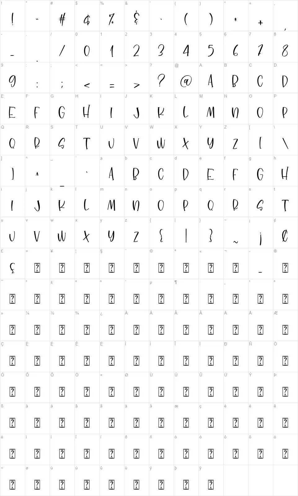 Dancing Moon Slabfont character map