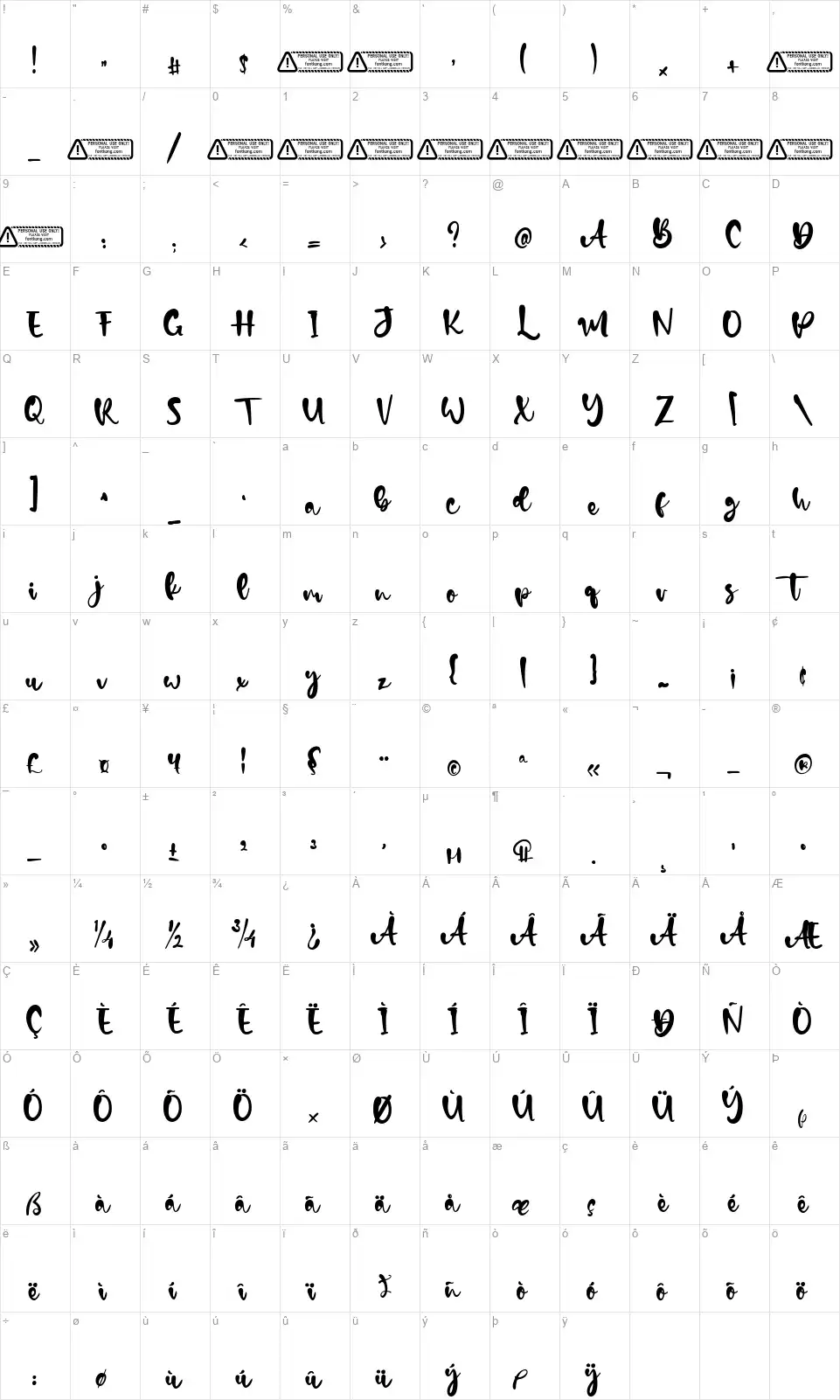Davin Boysfont character map