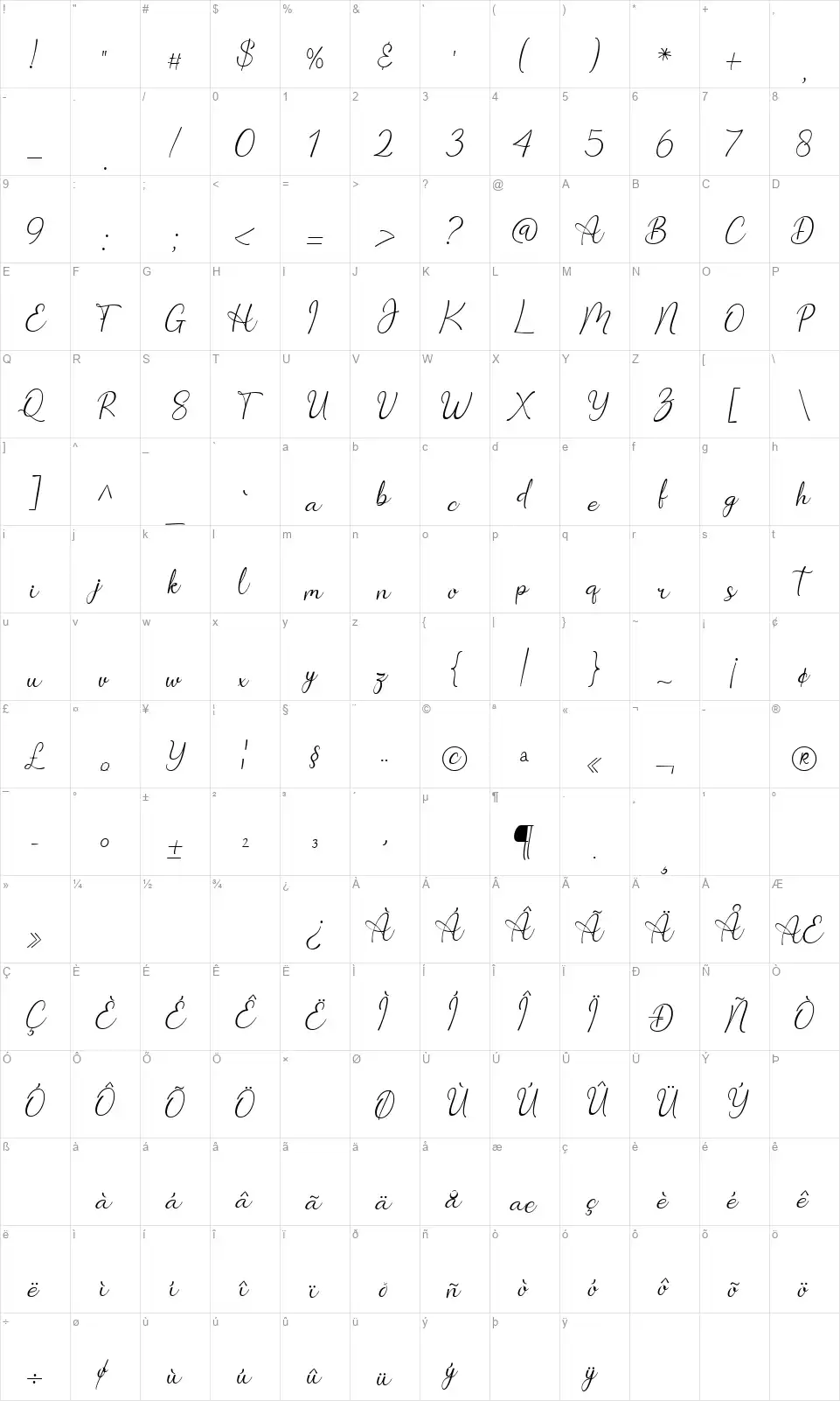 Daylinfont character map