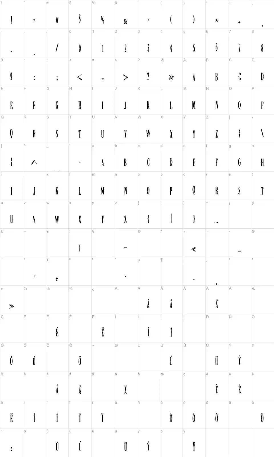 DCC Manifestfont character map