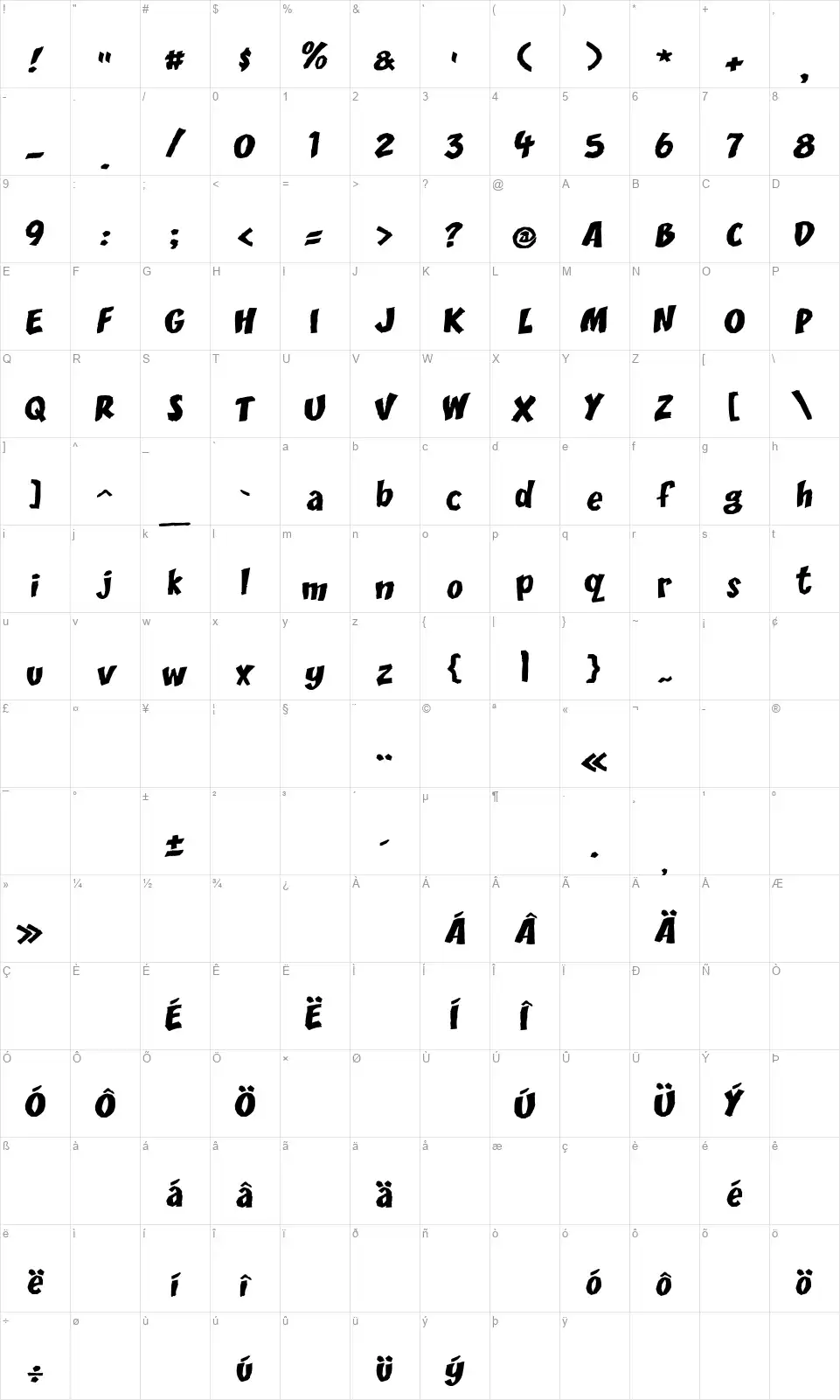 DCC Scisorfont character map