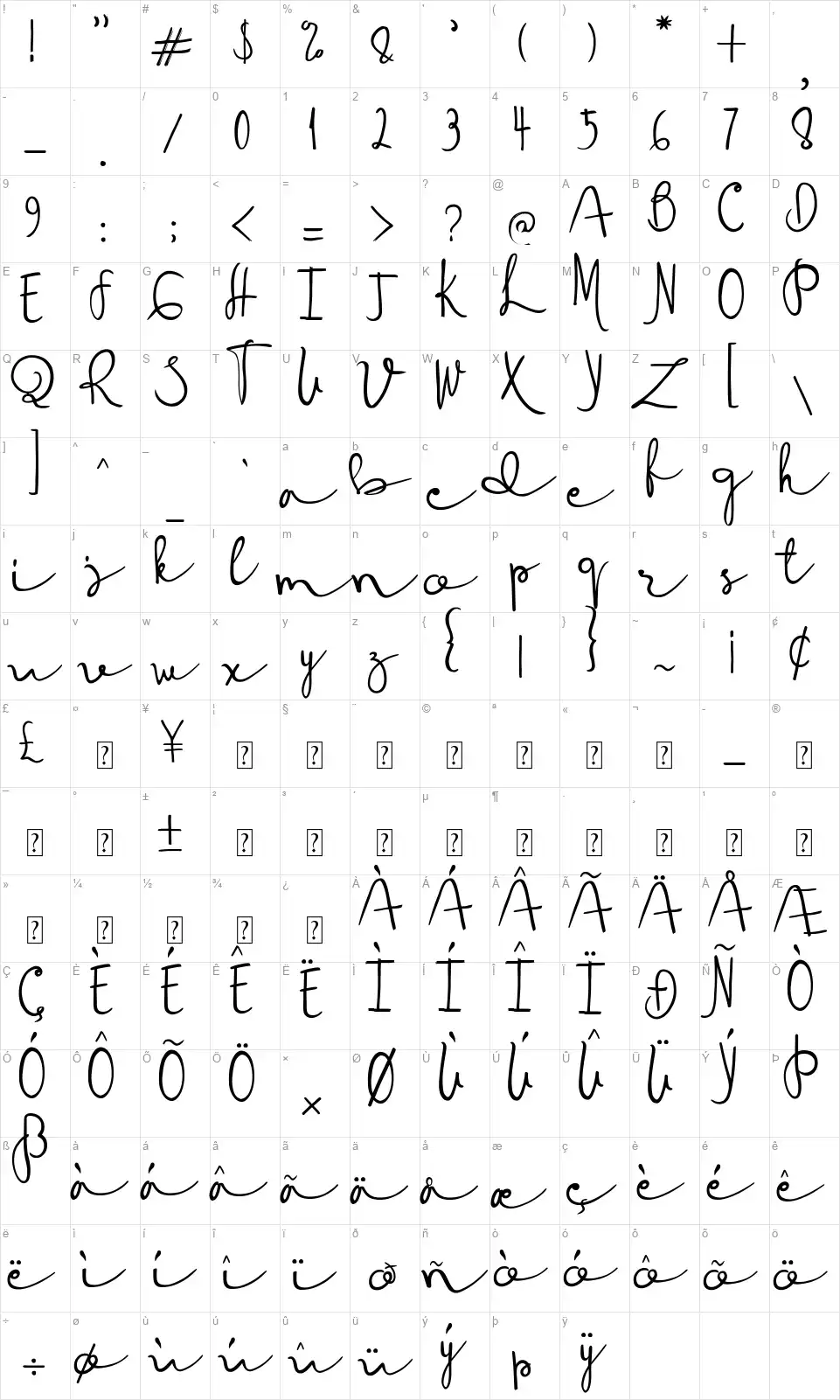 Deanisafont character map