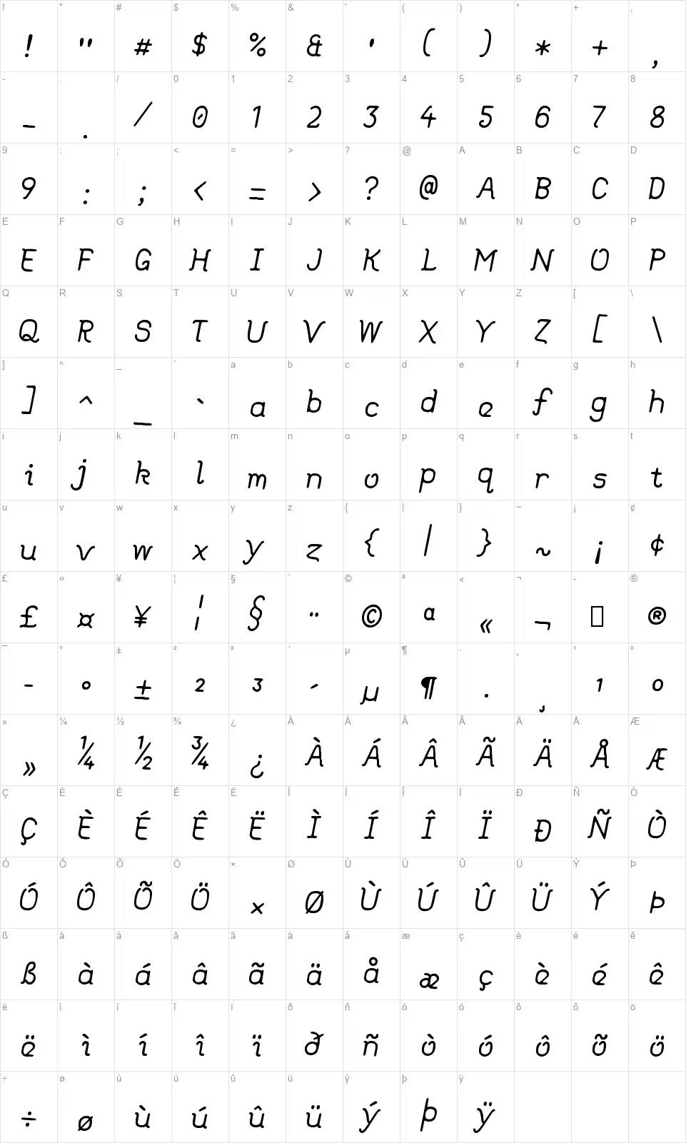 Dear Old Dadfont character map
