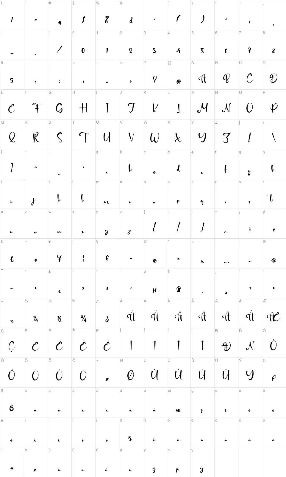 Dear Rachellfont character map