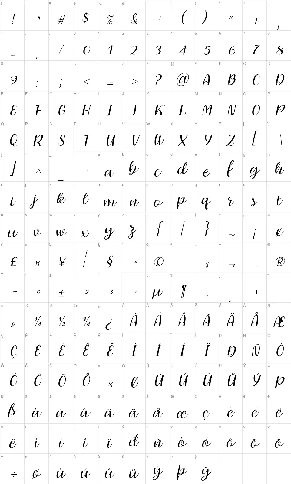 Dearly Loved Onefont character map