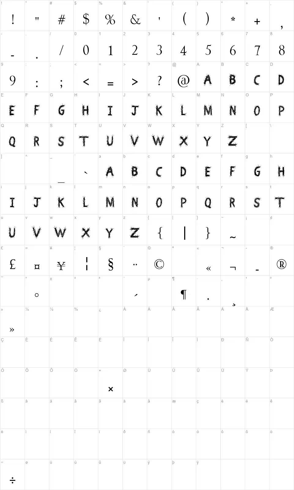 Death Branchfont character map