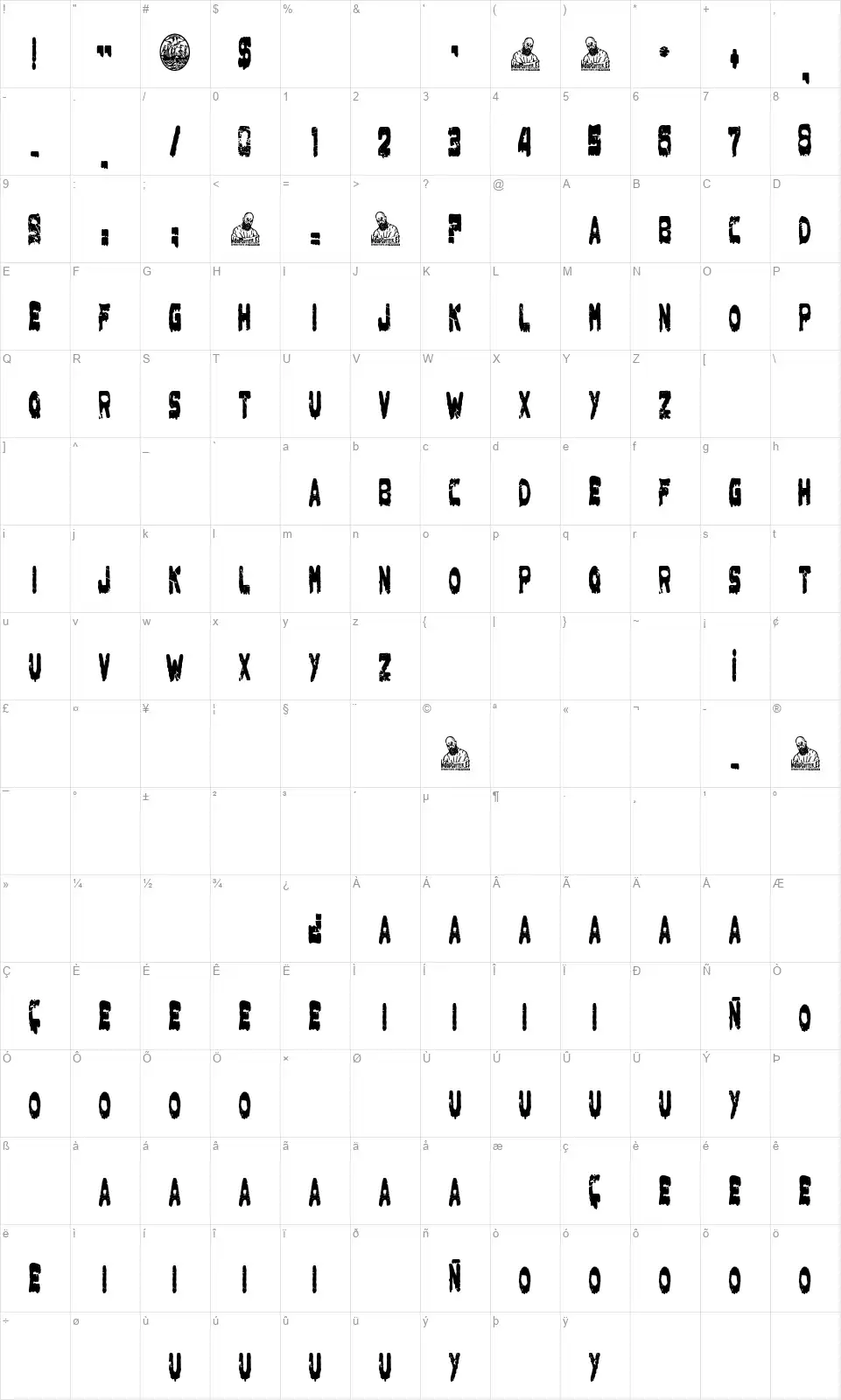 Death in Buenos Airesfont character map