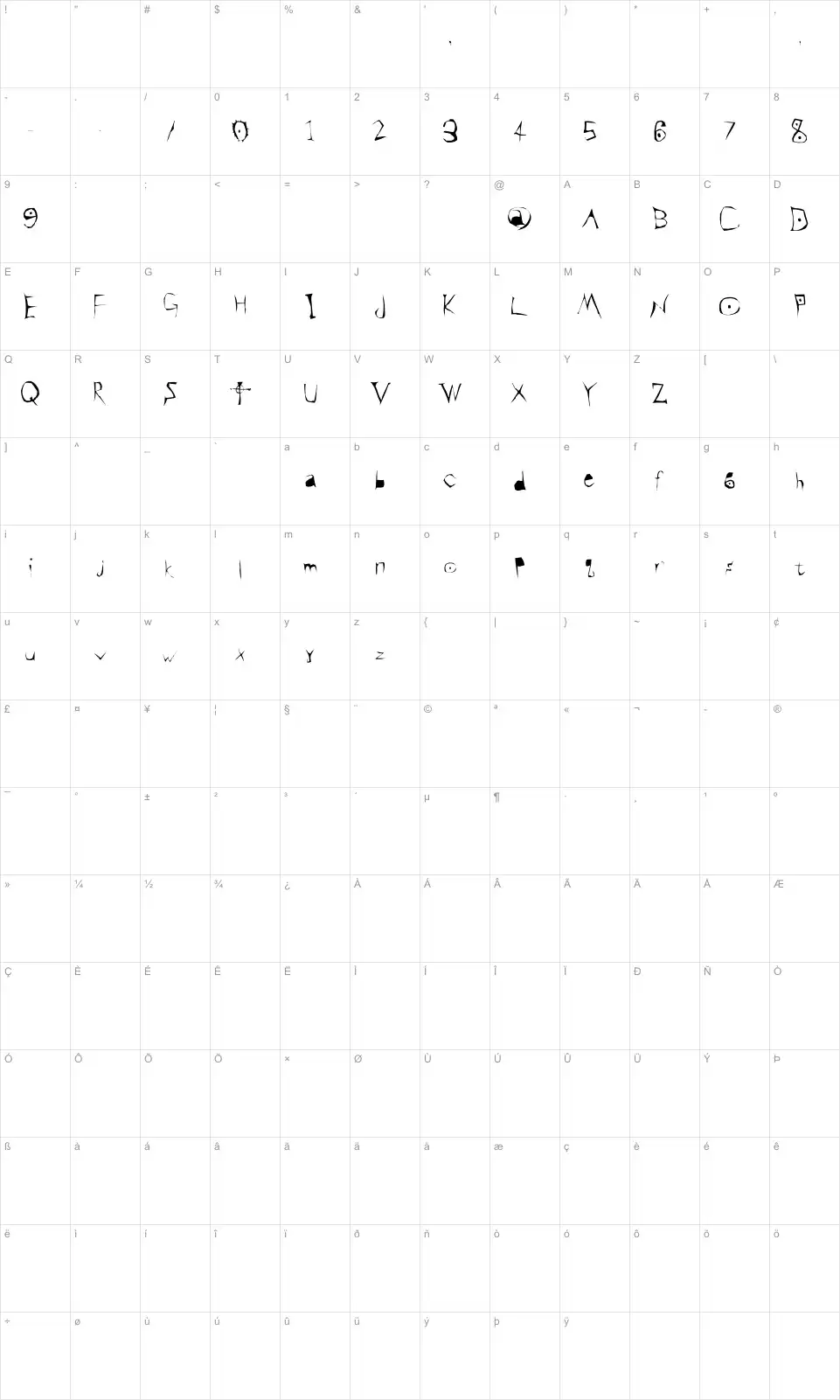 Death Notefont character map