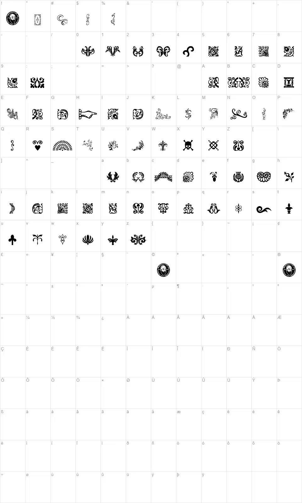 Deco Mixfont character map