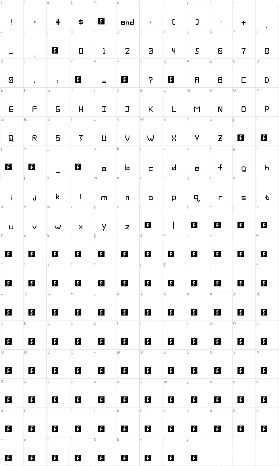 Dekafont character map