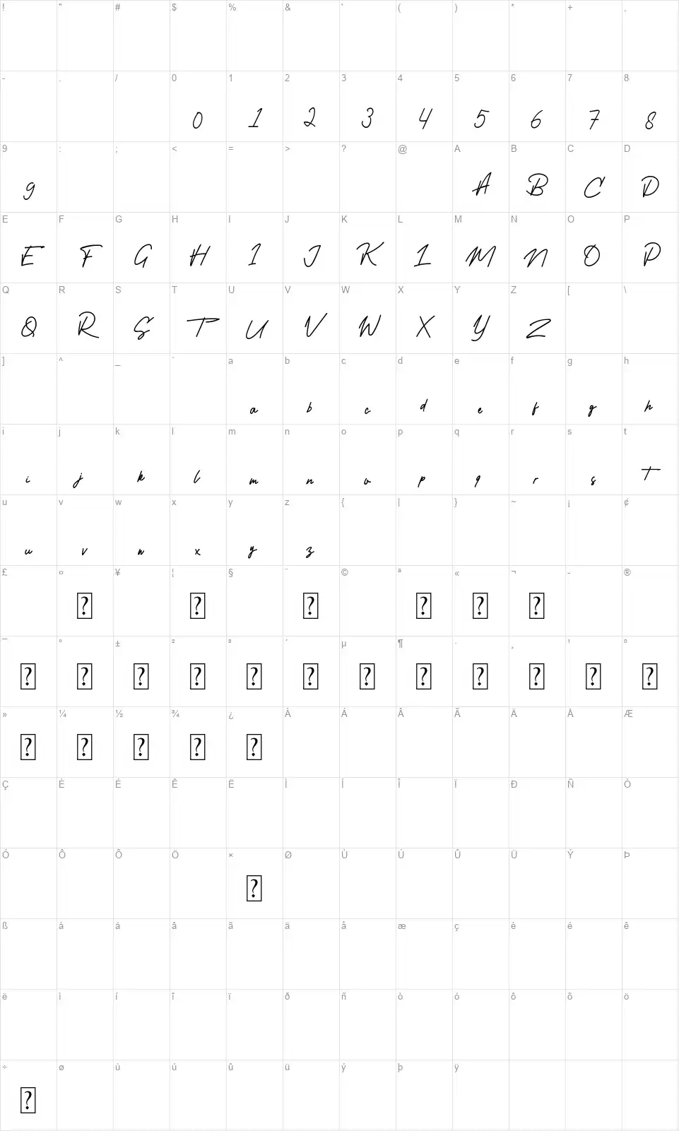 Dellingstonefont character map