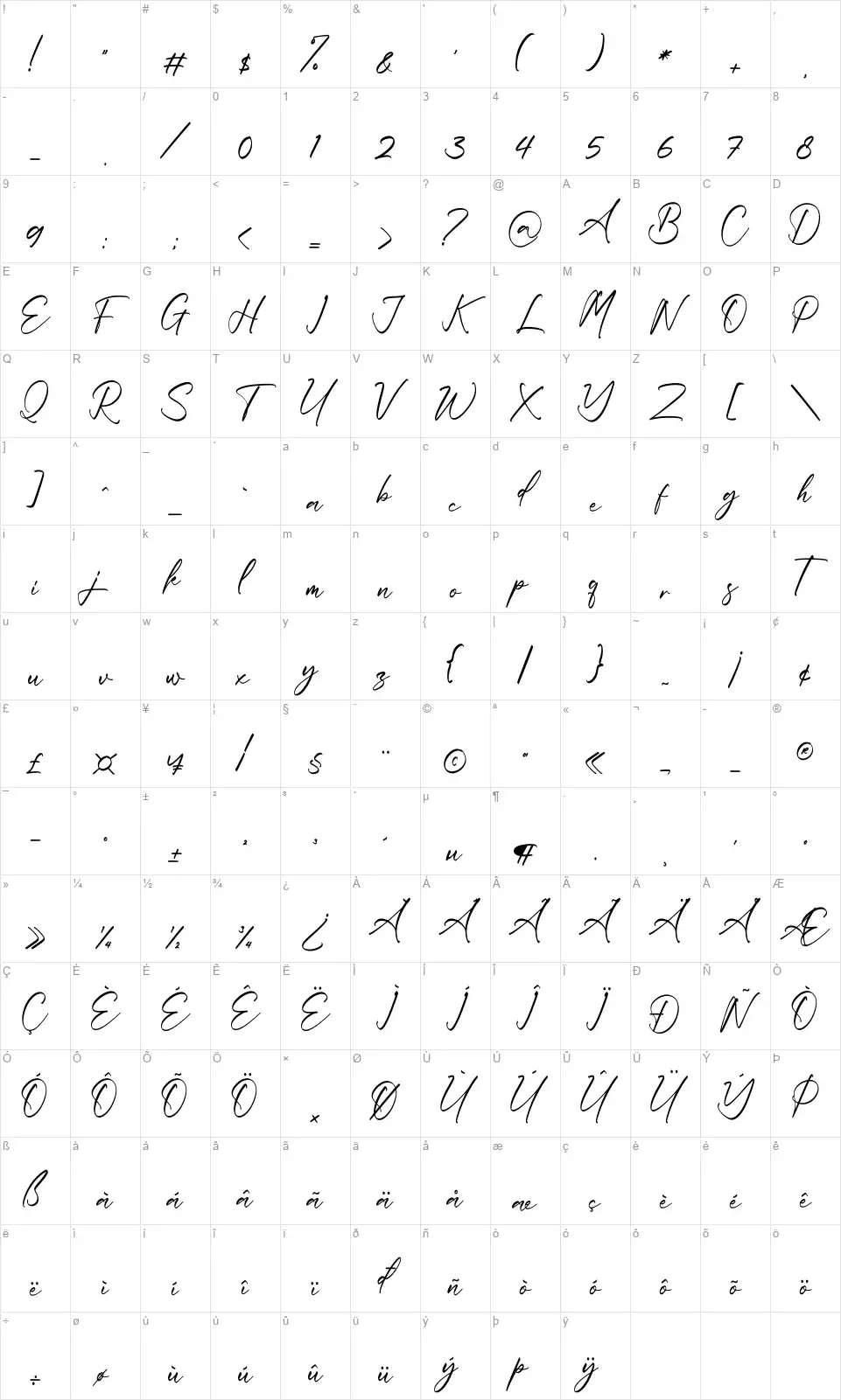Delmate Fasteriafont character map