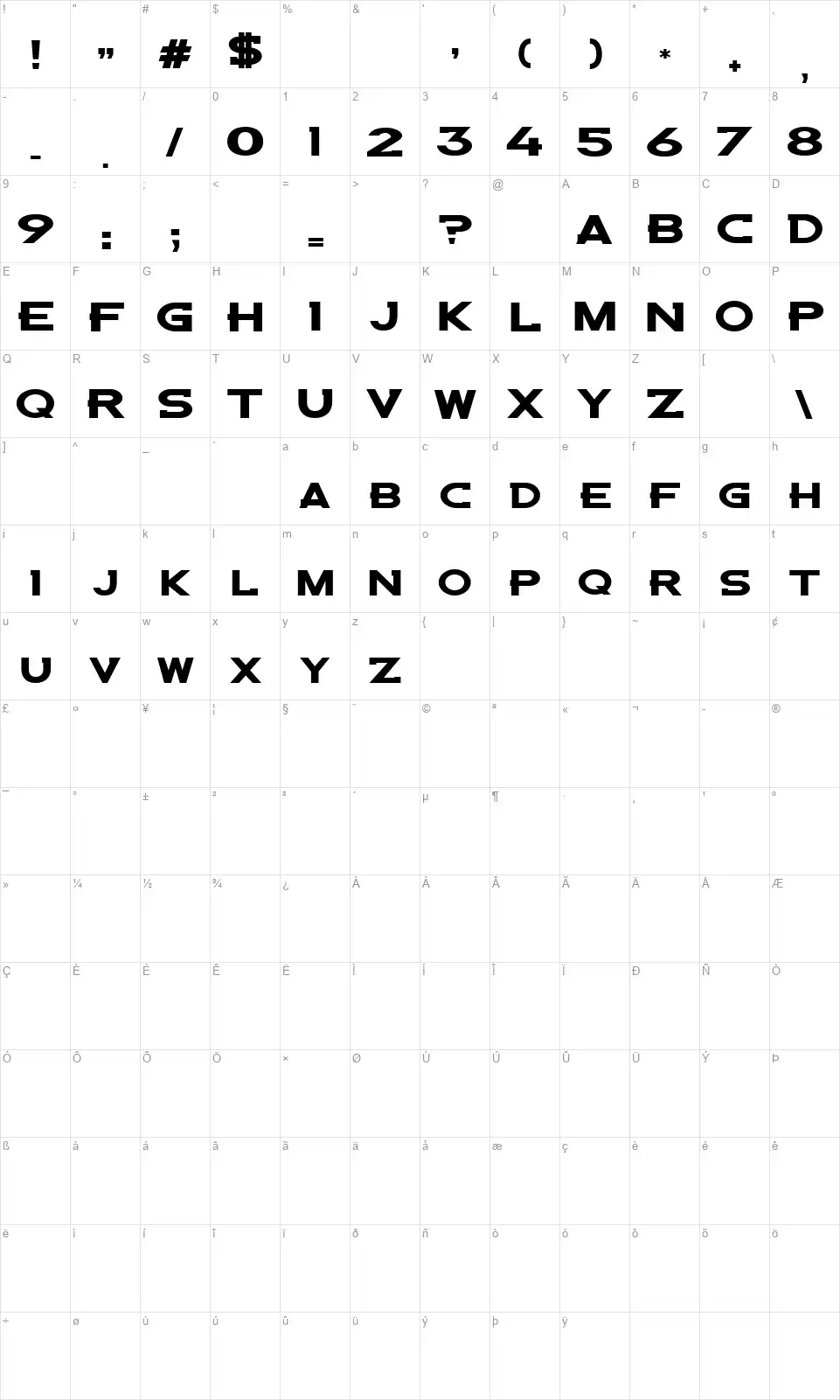 Denver Broncos Customfont character map