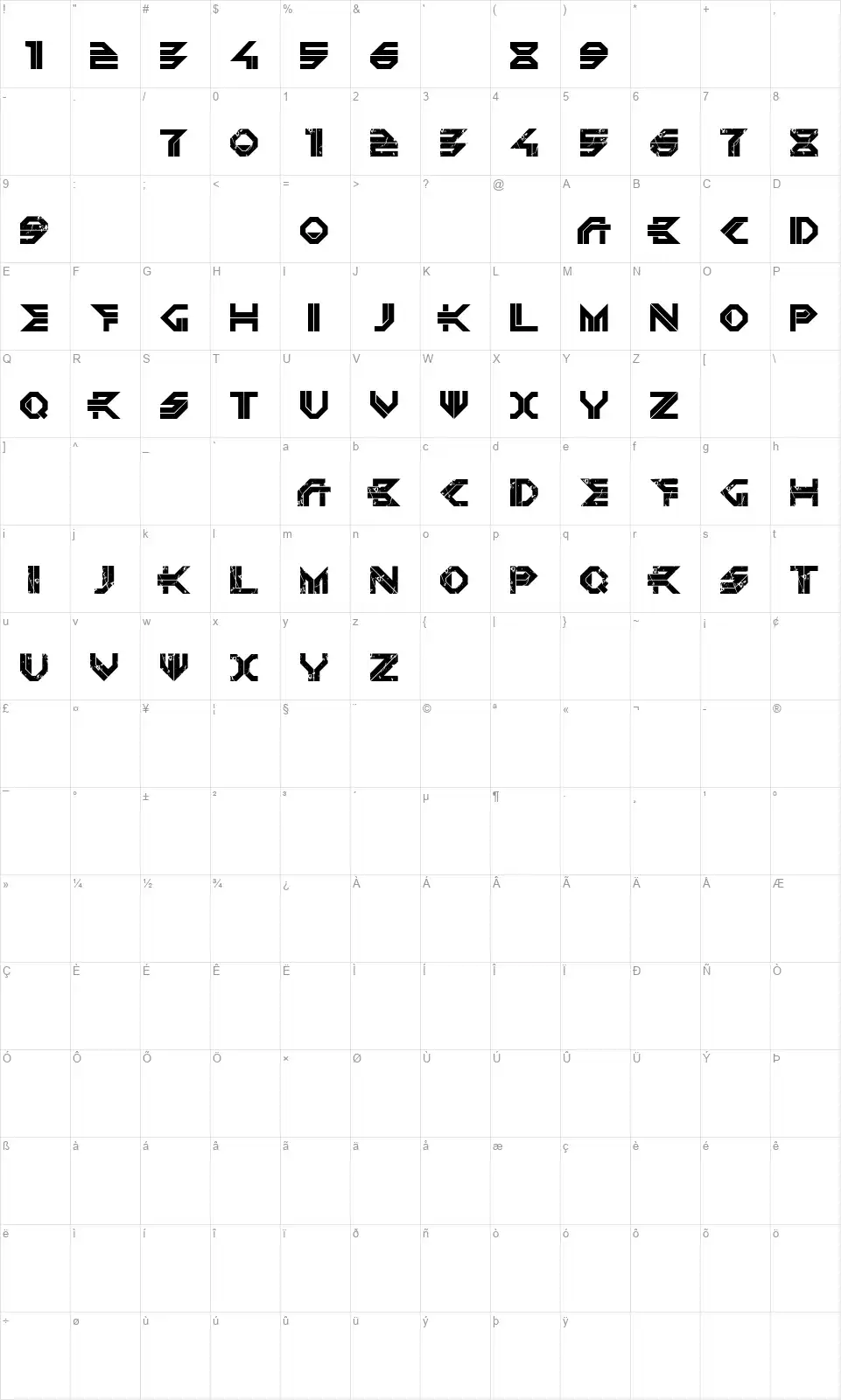 Depleted Uranium font character map