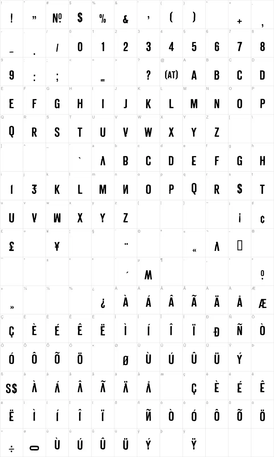 Derivatfont character map