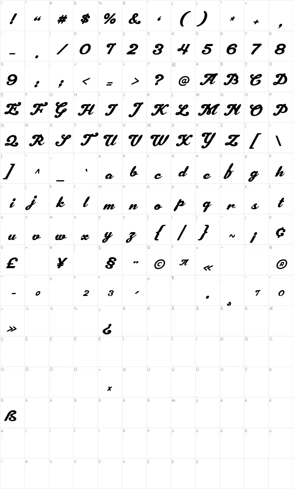 Derpachefont character map
