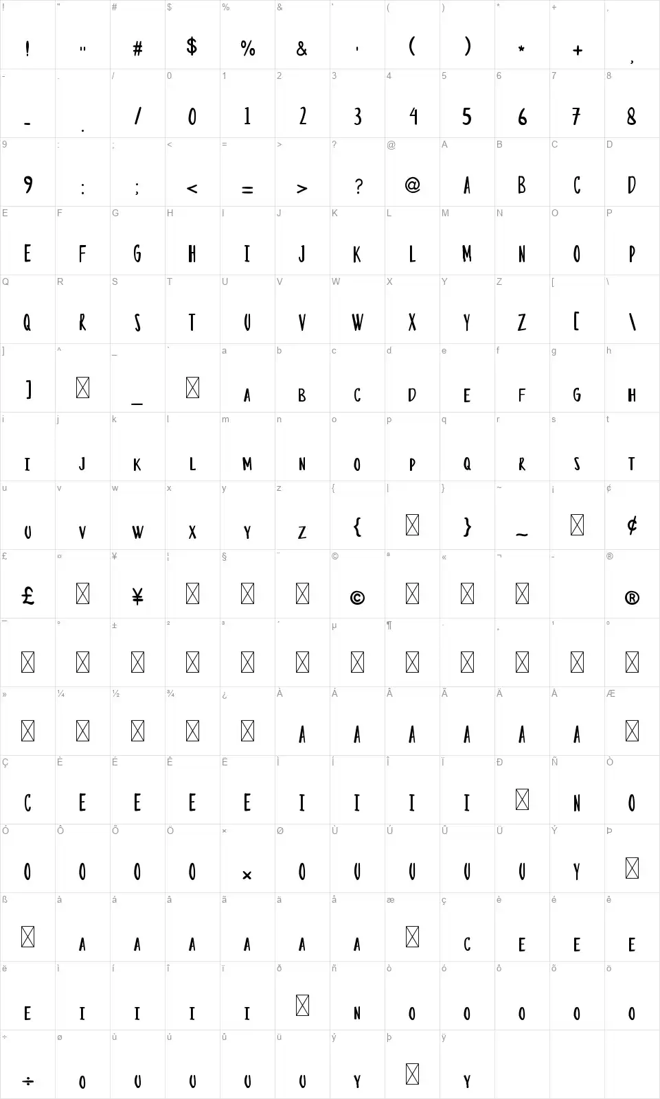Desketchfont character map