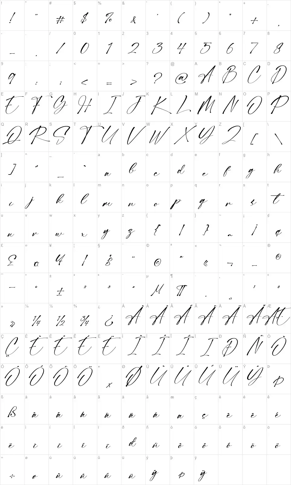 Destiny Signaturefont character map
