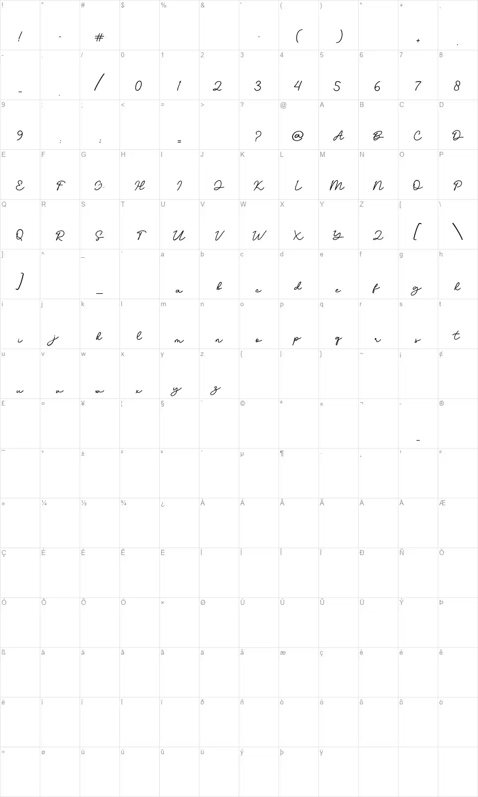 Devintafont character map