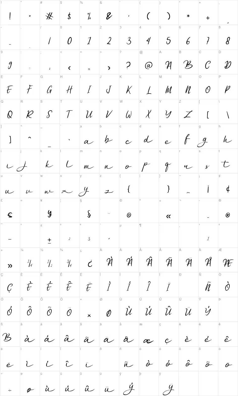 Dhafinafont character map