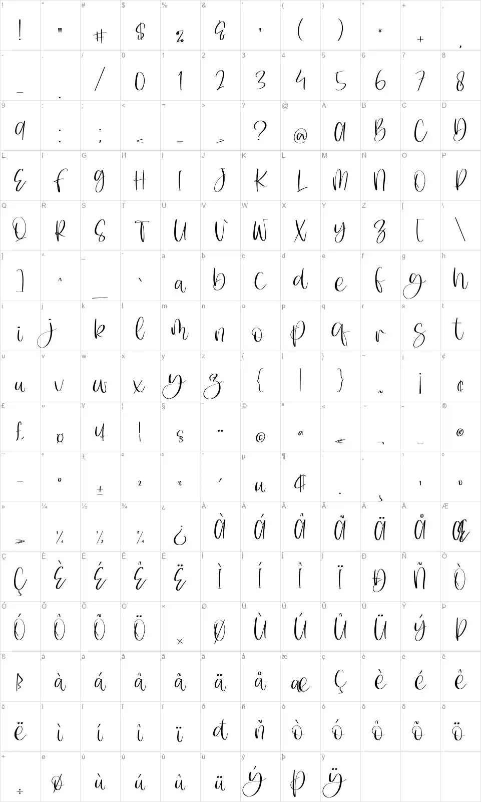 Dharlingfont character map